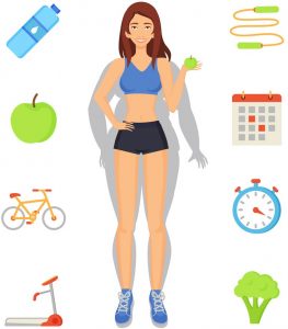 Sport si pierdere in greutate