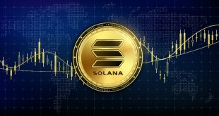 Solana Blockchain